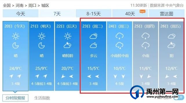 狂降10℃+降雨!冷空气又要来了!禹州人做好准备 狂降10℃+降雨!冷空气又要来了!禹州人做好准备