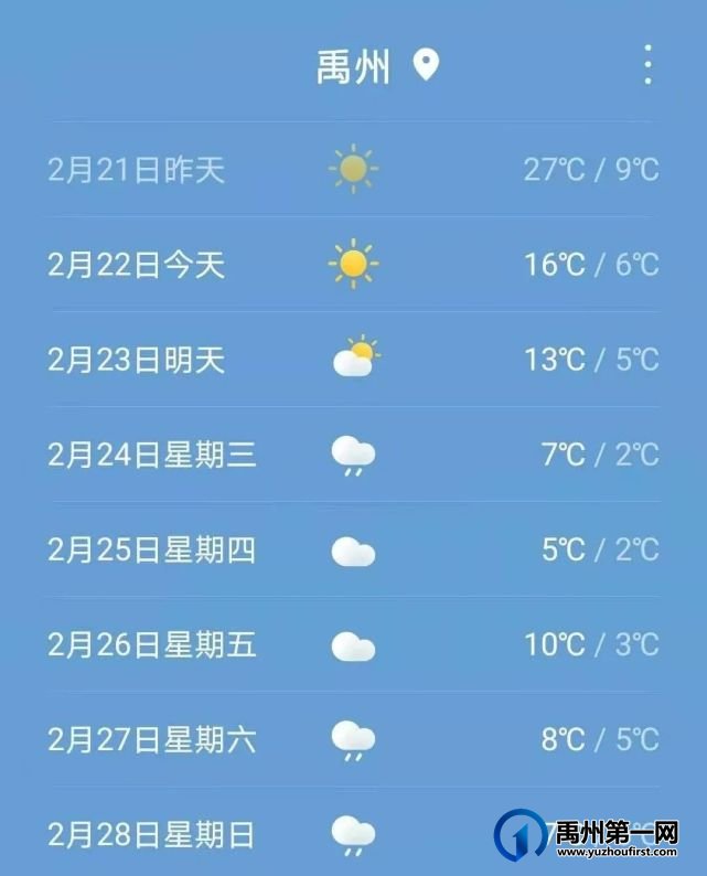 禹州骤降20℃!大棉袄又要派上用场了~ 禹州骤降20℃!大棉袄又要派上用场了~