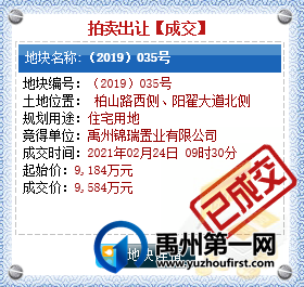 禹州首季“开门红”土地拍卖出让成交金额9584万元 禹州首季“开门红”土地拍卖出让成交金额9584万元