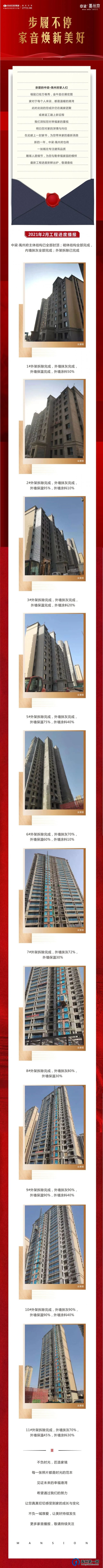 中梁禹州府丨2月工程播报,美好如约而至! 中梁禹州府丨2月工程播报,美好如约而至!
