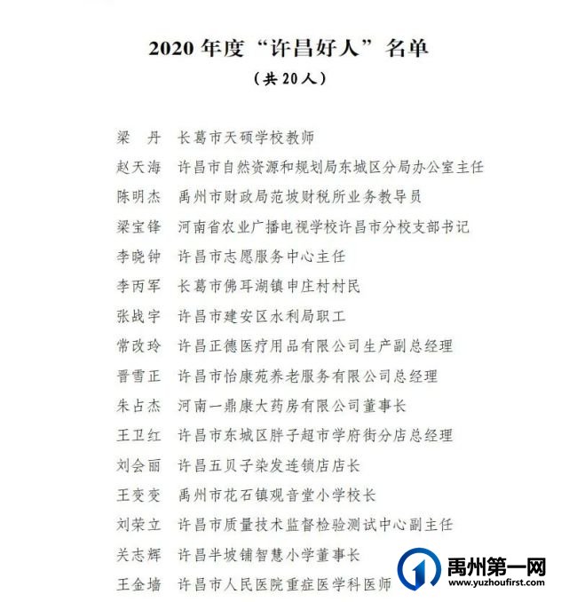 “模范”名单正式发布!向这些禹州人,致敬! “模范”名单正式发布!向这些禹州人,致敬!