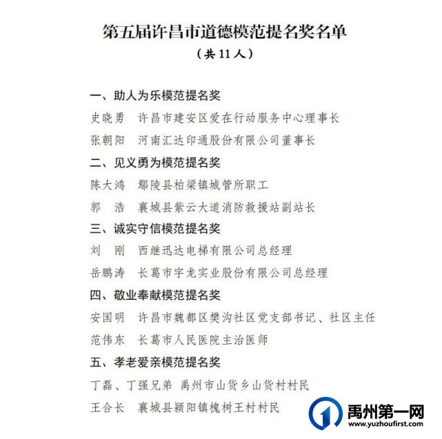 “模范”名单正式发布!向这些禹州人,致敬! “模范”名单正式发布!向这些禹州人,致敬!