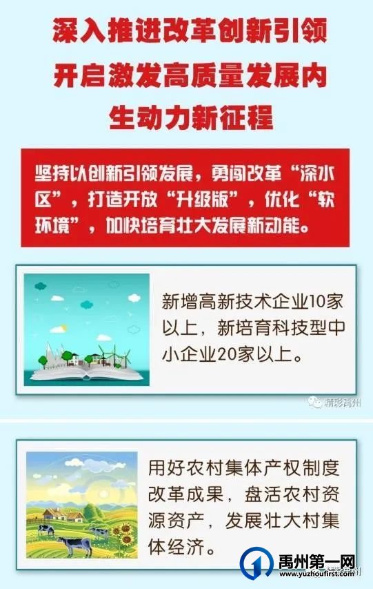 聚焦“两会”|禹州来报告 聚焦“两会”|禹州来报告