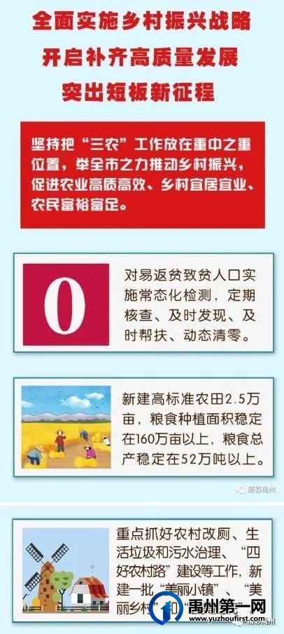 聚焦“两会”|禹州来报告 聚焦“两会”|禹州来报告