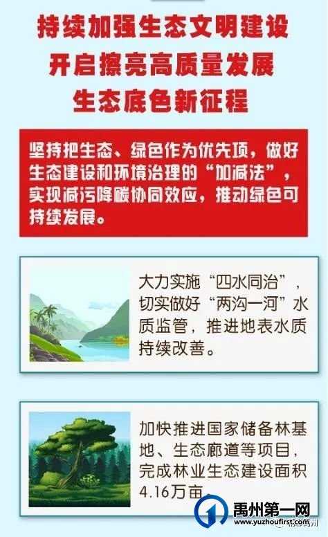 聚焦“两会”|禹州来报告 聚焦“两会”|禹州来报告