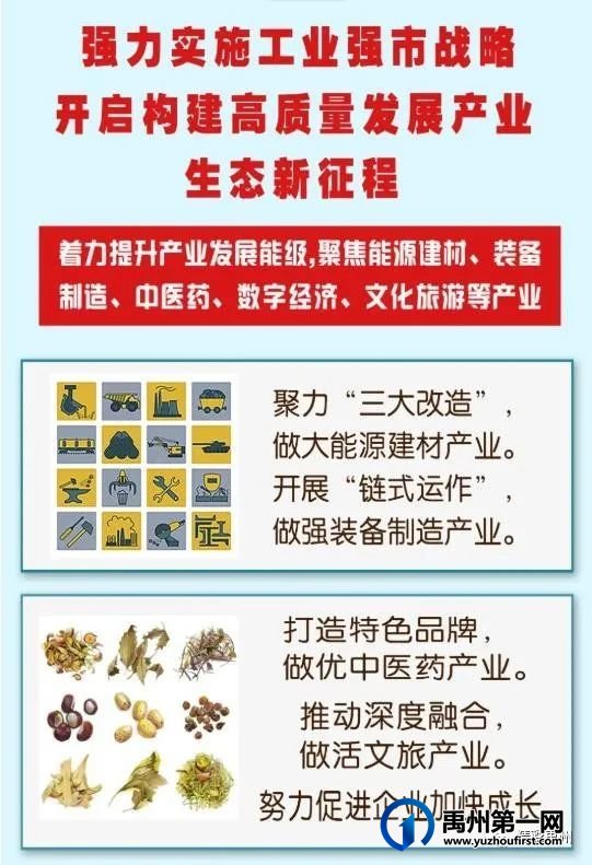 聚焦“两会”|禹州来报告 聚焦“两会”|禹州来报告