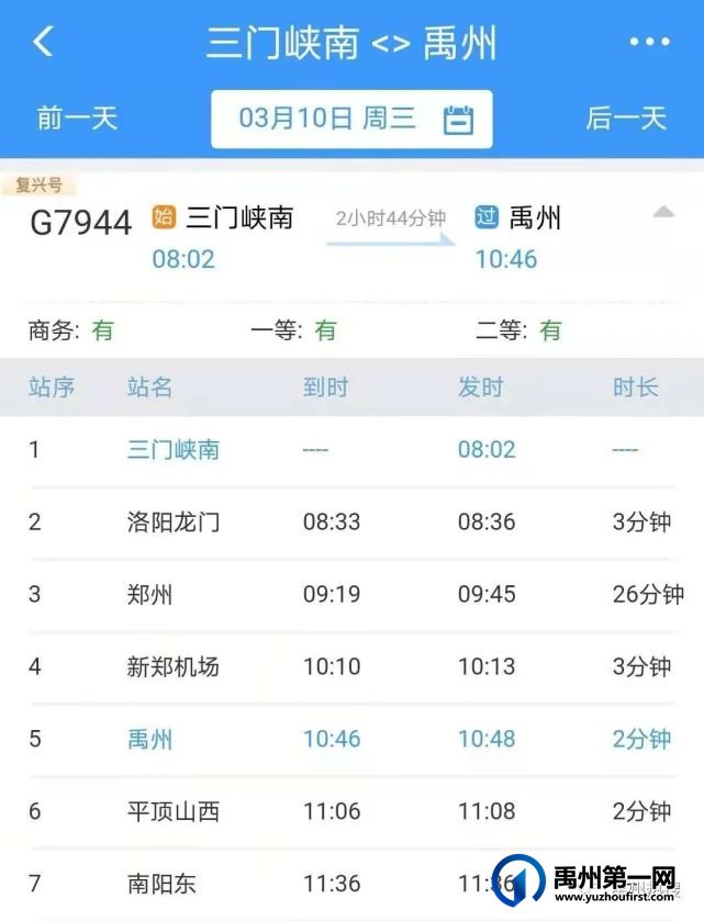 禹州又解锁一条高铁线路!三门峡、洛阳等地可直达禹州... 禹州又解锁一条高铁线路!三门峡、洛阳等地可直达禹州...