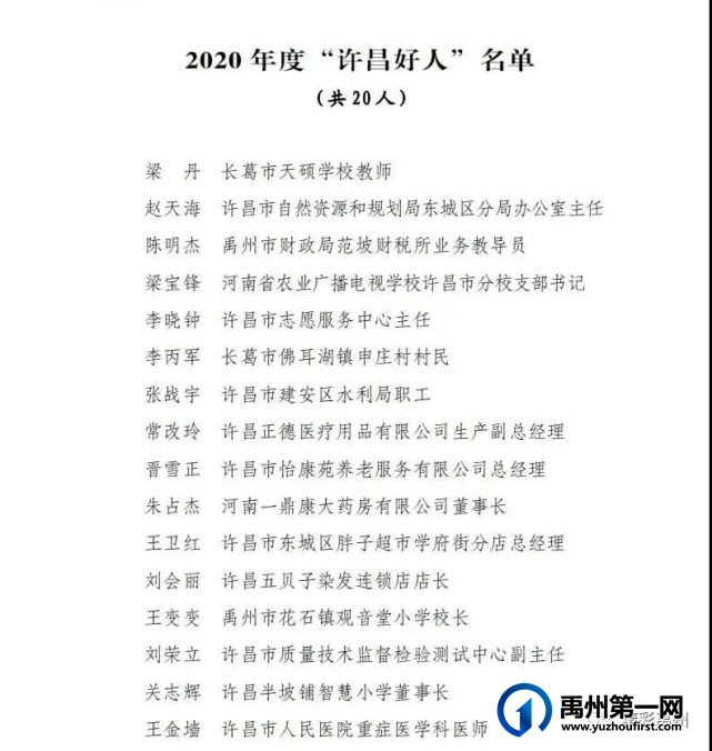 第五届许昌市道德模范名单揭晓!快看禹州都谁榜上有名 第五届许昌市道德模范名单揭晓!快看禹州都谁榜上有名