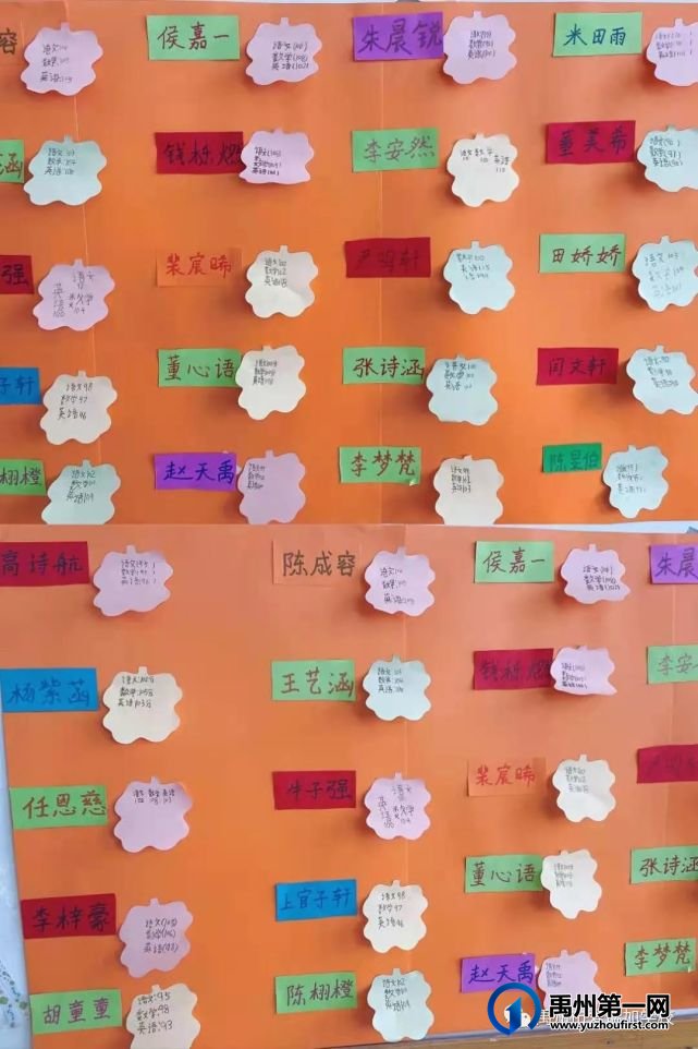 禹州市爱瑞加学校春来桃李吐新枝 正是书声琅琅时 禹州市爱瑞加学校春来桃李吐新枝 正是书声琅琅时
