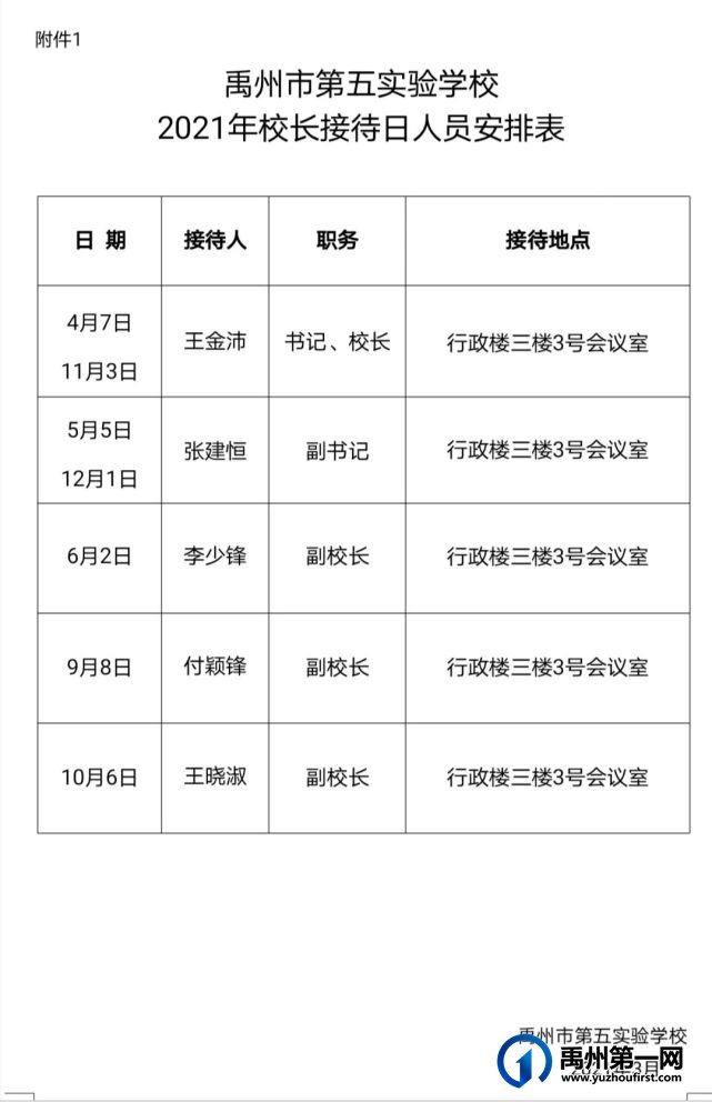 禹州市第五实验学校校长接待日制度 禹州市第五实验学校校长接待日制度