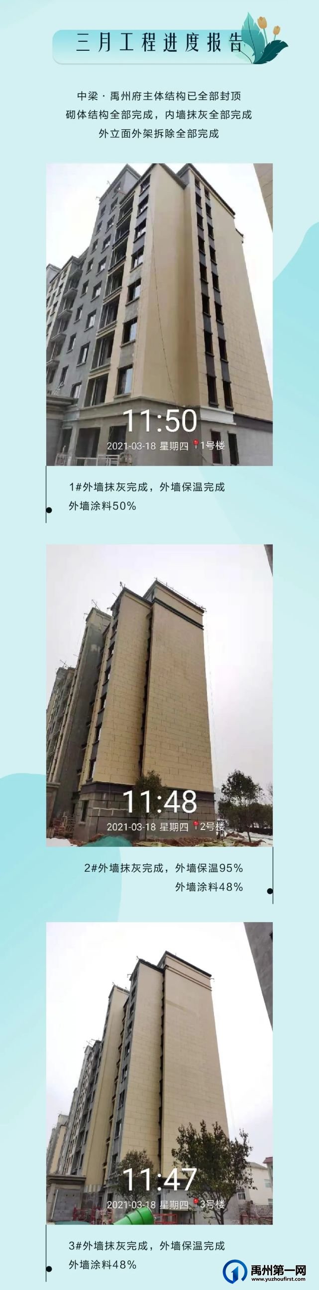 禹州中梁禹州府|3月工程播报,家音阅幸福 禹州中梁禹州府|3月工程播报,家音阅幸福