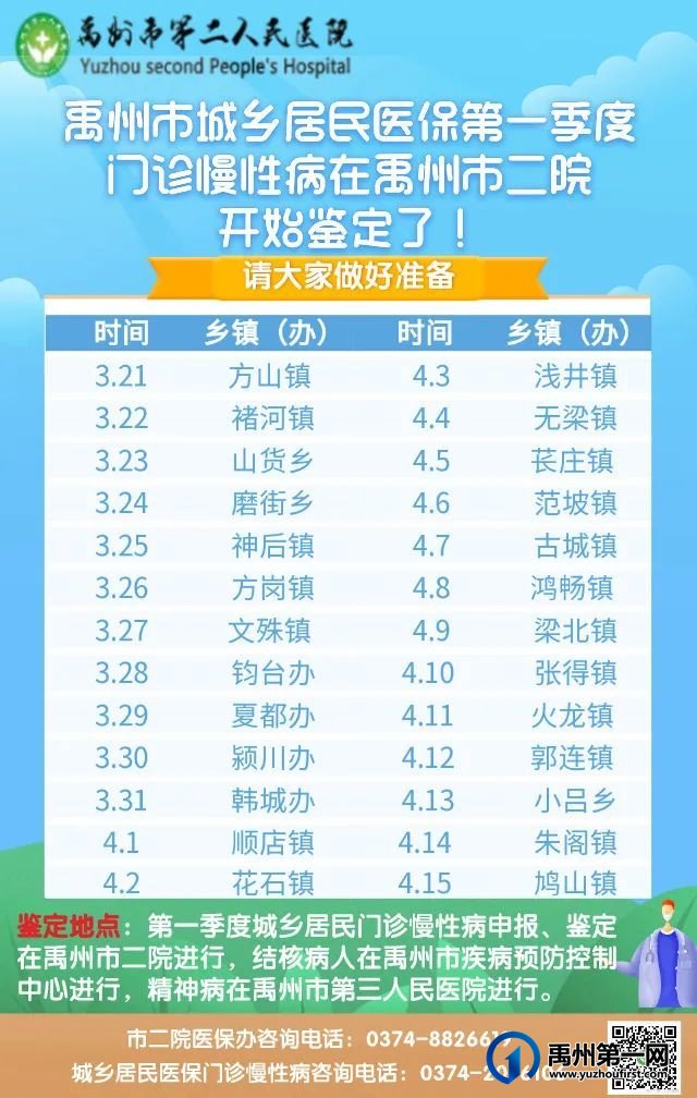 禹州市2021年度城乡居民医保第一季度门诊慢性病3月21日在市二院开始鉴定了! 禹州市2021年度城乡居民医保第一季度门诊慢性病3月21日在市二院开始鉴定了!