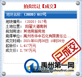 禹州市自然资源和规划局拍卖出让5宗国有建设用地使用权 禹州市自然资源和规划局拍卖出让5宗国有建设用地使用权