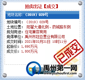 成交价近4.5亿元,禹州房地产市场即将爆发! 成交价近4.5亿元,禹州房地产市场即将爆发!