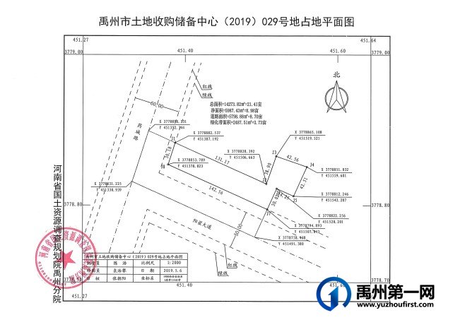成交价近4.5亿元,禹州房地产市场即将爆发! 成交价近4.5亿元,禹州房地产市场即将爆发!
