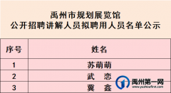禹州市规划展览馆公开招聘讲解人员拟聘用人员名单公示