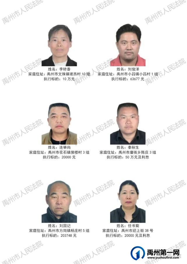 禹州2021年第二批失信被执行人!你认识哪位?附:名字、住址 禹州2021年第二批失信被执行人!你认识哪位?附:名字、住址