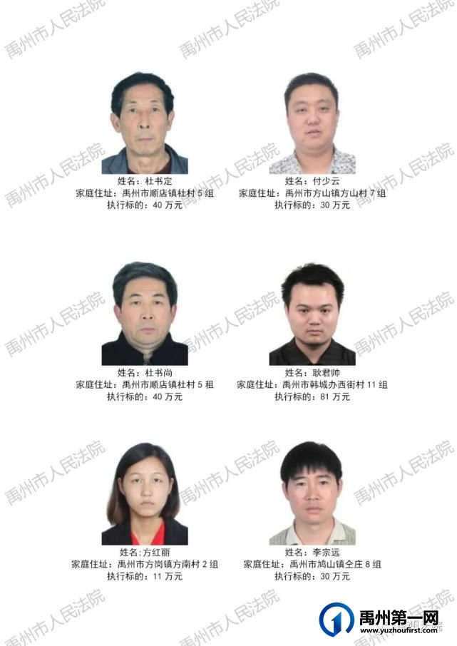 禹州2021年第二批失信被执行人!你认识哪位?附:名字、住址 禹州2021年第二批失信被执行人!你认识哪位?附:名字、住址