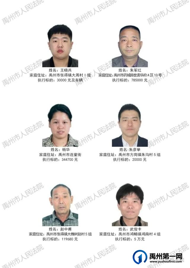 禹州2021年第二批失信被执行人!你认识哪位?附:名字、住址 禹州2021年第二批失信被执行人!你认识哪位?附:名字、住址