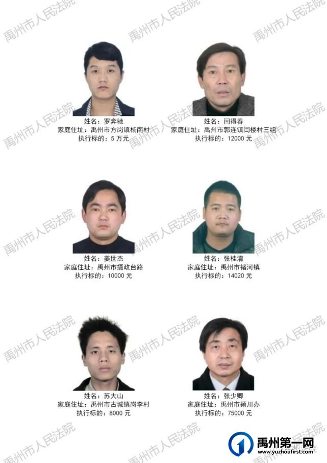 禹州2021年第二批失信被执行人!你认识哪位?附:名字、住址 禹州2021年第二批失信被执行人!你认识哪位?附:名字、住址