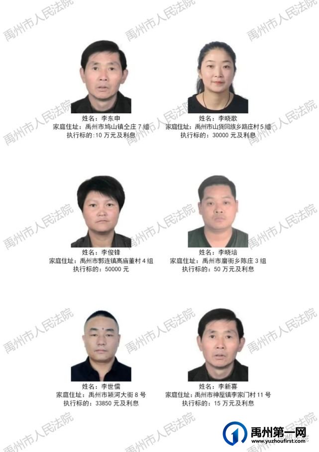 禹州2021年第二批失信被执行人!你认识哪位?附:名字、住址 禹州2021年第二批失信被执行人!你认识哪位?附:名字、住址