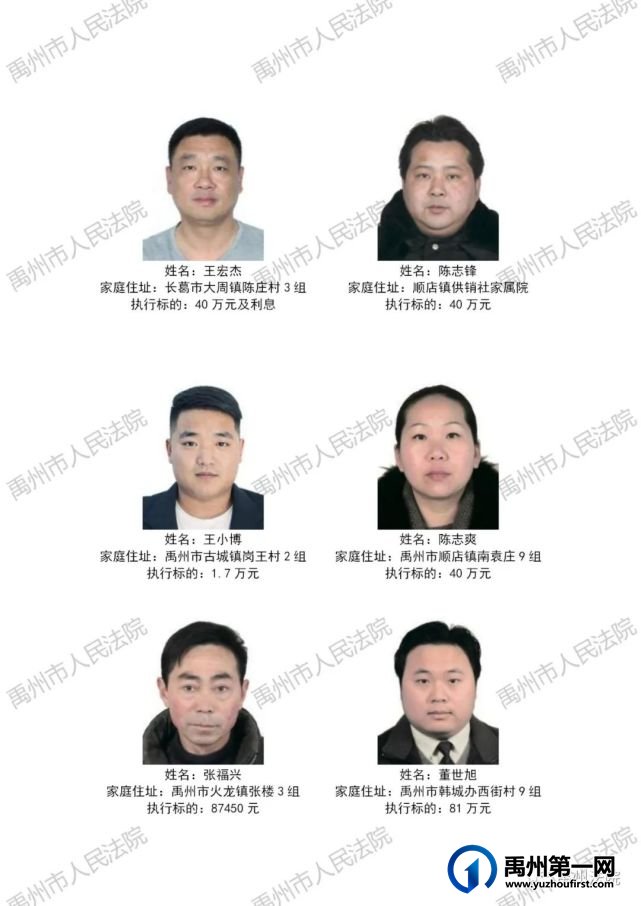 禹州2021年第二批失信被执行人!你认识哪位?附:名字、住址 禹州2021年第二批失信被执行人!你认识哪位?附:名字、住址