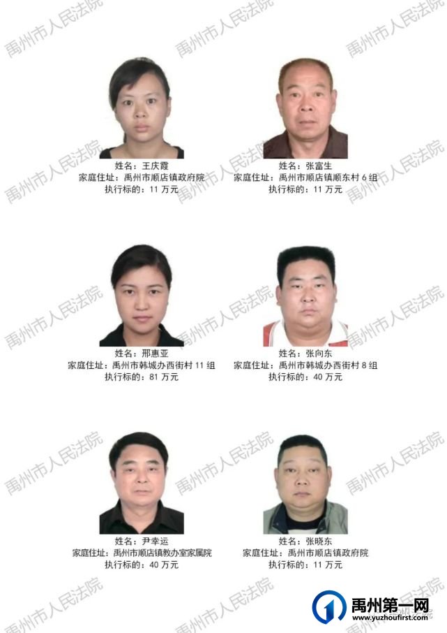 禹州2021年第二批失信被执行人!你认识哪位?附:名字、住址 禹州2021年第二批失信被执行人!你认识哪位?附:名字、住址