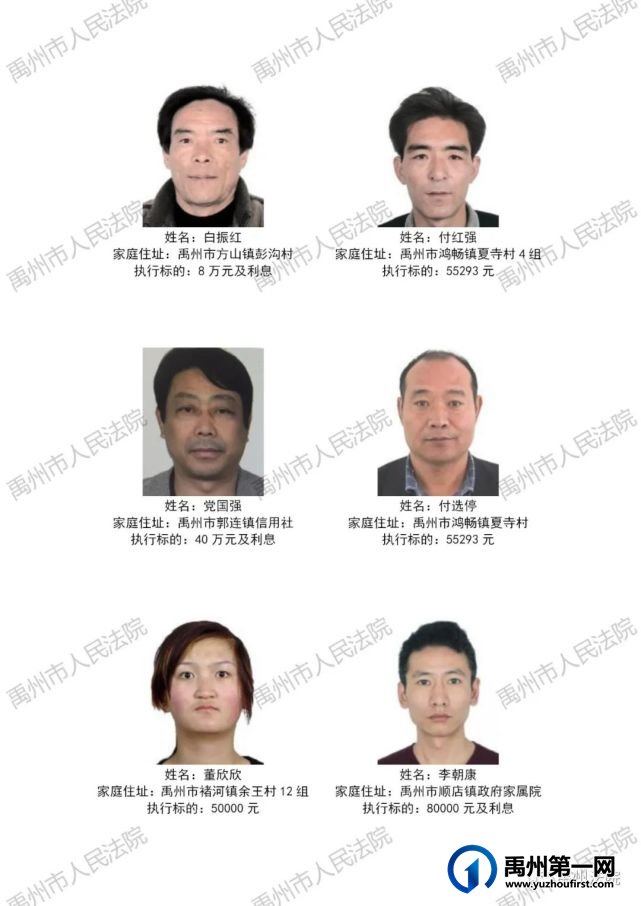 禹州2021年第二批失信被执行人!你认识哪位?附:名字、住址 禹州2021年第二批失信被执行人!你认识哪位?附:名字、住址