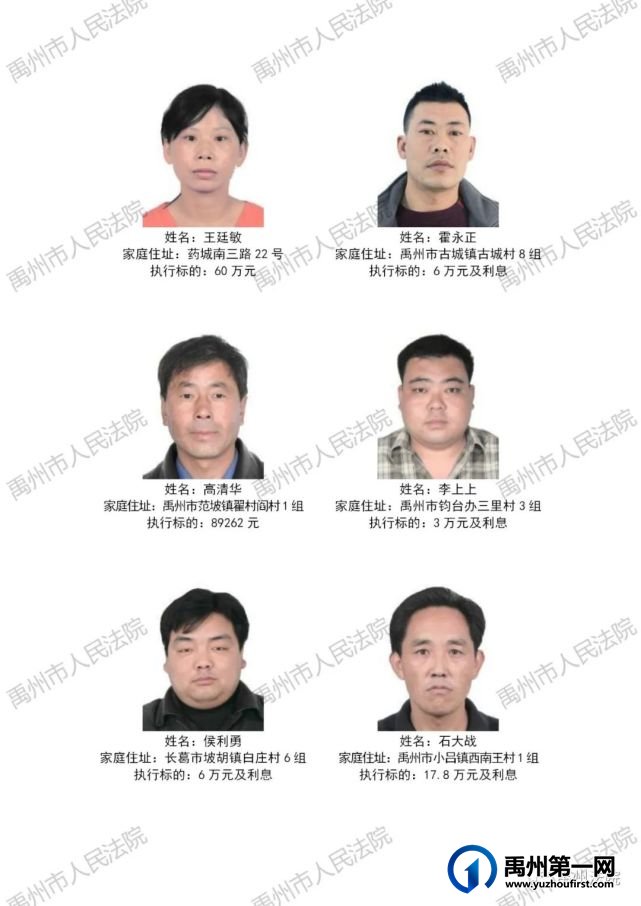 禹州2021年第二批失信被执行人!你认识哪位?附:名字、住址 禹州2021年第二批失信被执行人!你认识哪位?附:名字、住址