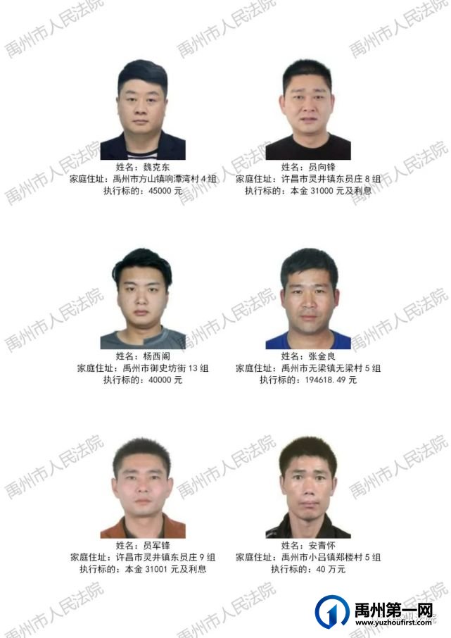 禹州2021年第二批失信被执行人!你认识哪位?附:名字、住址 禹州2021年第二批失信被执行人!你认识哪位?附:名字、住址