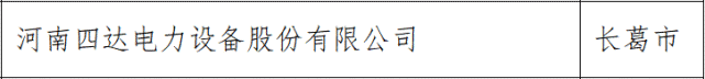 重磅!禹州这些企业拟获政府重奖! 重磅!禹州这些企业拟获政府重奖!