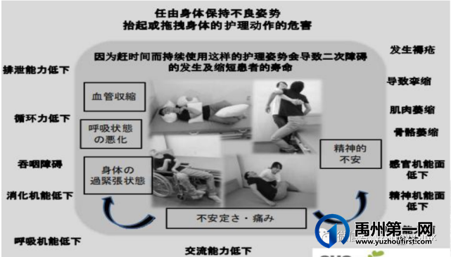 禹州市人民医院神经内科“2020年护理人员外出学习汇报” 禹州市人民医院神经内科“2020年护理人员外出学习汇报”