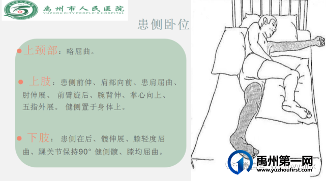 禹州市人民医院神经内科“2020年护理人员外出学习汇报” 禹州市人民医院神经内科“2020年护理人员外出学习汇报”