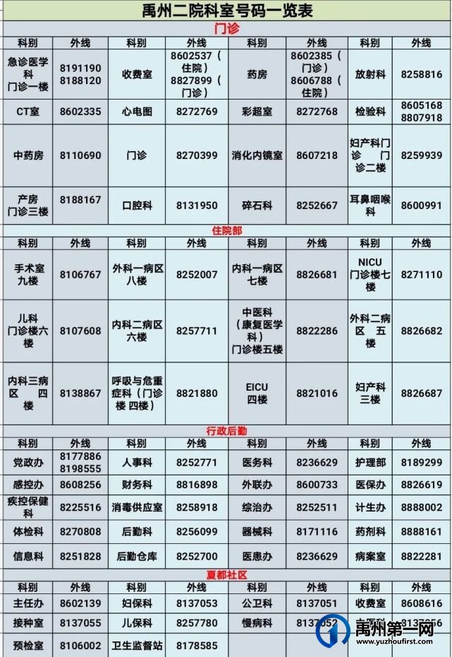 禹州市二院2021年5月5日世界哮喘日公益义诊活动预告 禹州市二院2021年5月5日世界哮喘日公益义诊活动预告