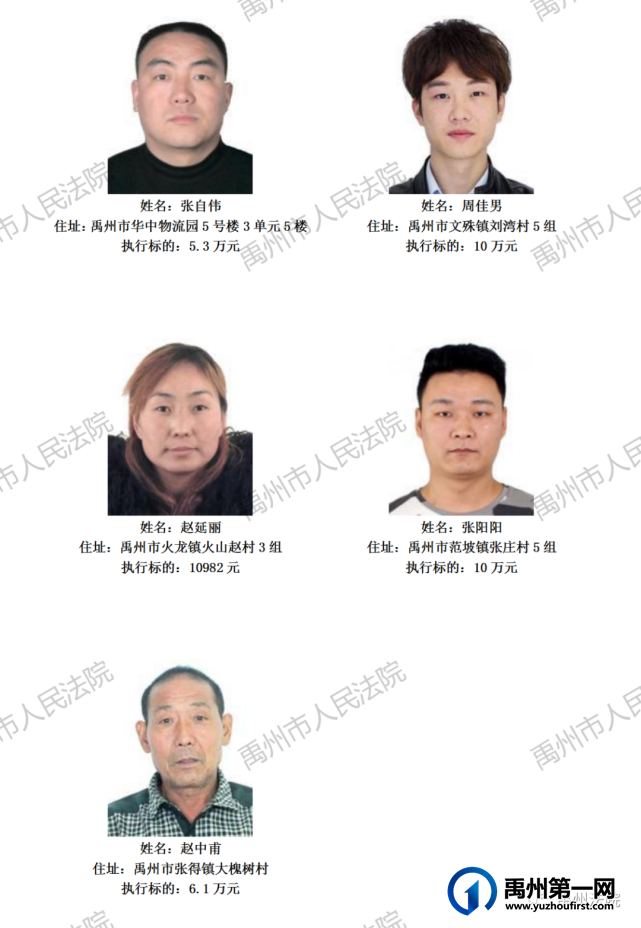 禹州市人民法院公布2021年第三批失信被执行人名单 禹州市人民法院公布2021年第三批失信被执行人名单
