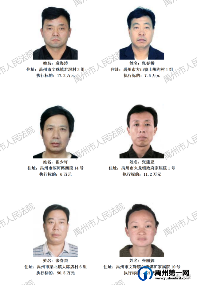 禹州市人民法院公布2021年第三批失信被执行人名单 禹州市人民法院公布2021年第三批失信被执行人名单