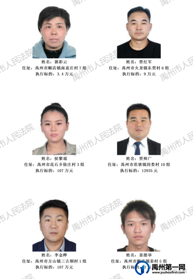 禹州市人民法院公布2021年第三批失信被执行人名单 禹州市人民法院公布2021年第三批失信被执行人名单