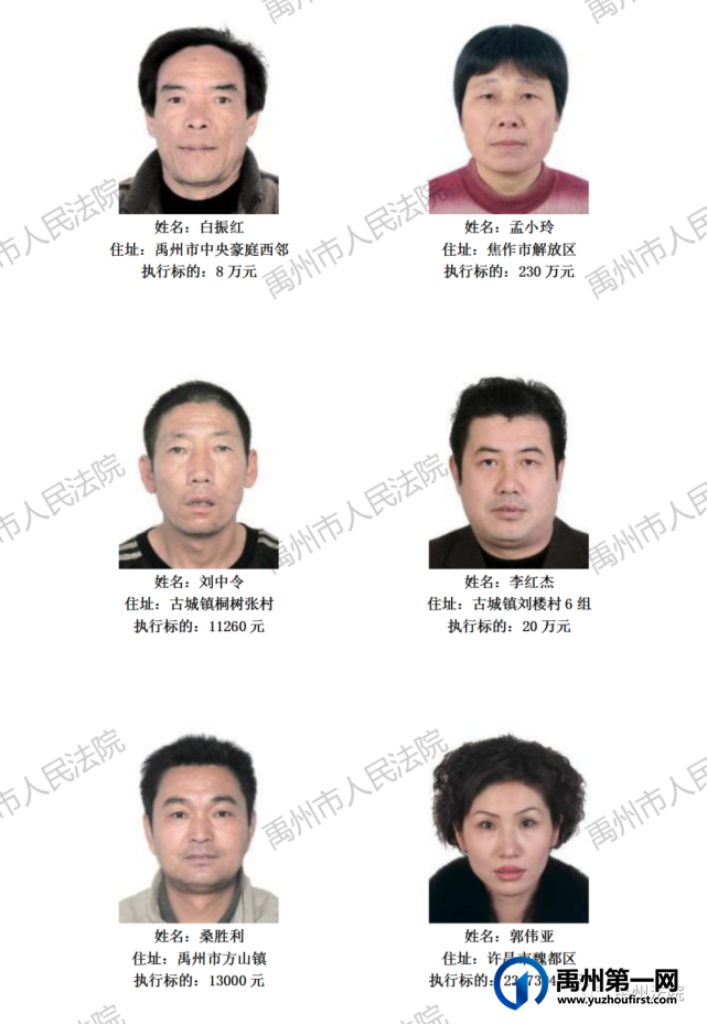 禹州市人民法院公布2021年第三批失信被执行人名单 禹州市人民法院公布2021年第三批失信被执行人名单