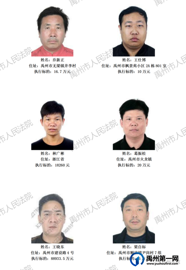 禹州市人民法院公布2021年第三批失信被执行人名单 禹州市人民法院公布2021年第三批失信被执行人名单