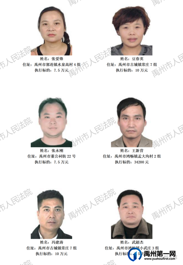 禹州市人民法院公布2021年第三批失信被执行人名单 禹州市人民法院公布2021年第三批失信被执行人名单