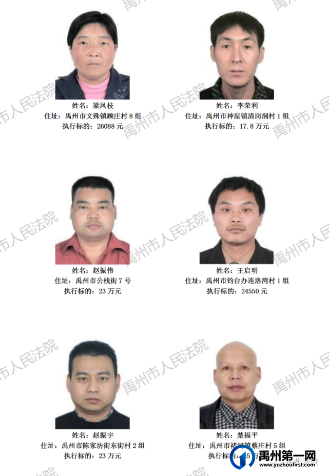 禹州市人民法院公布2021年第三批失信被执行人名单 禹州市人民法院公布2021年第三批失信被执行人名单
