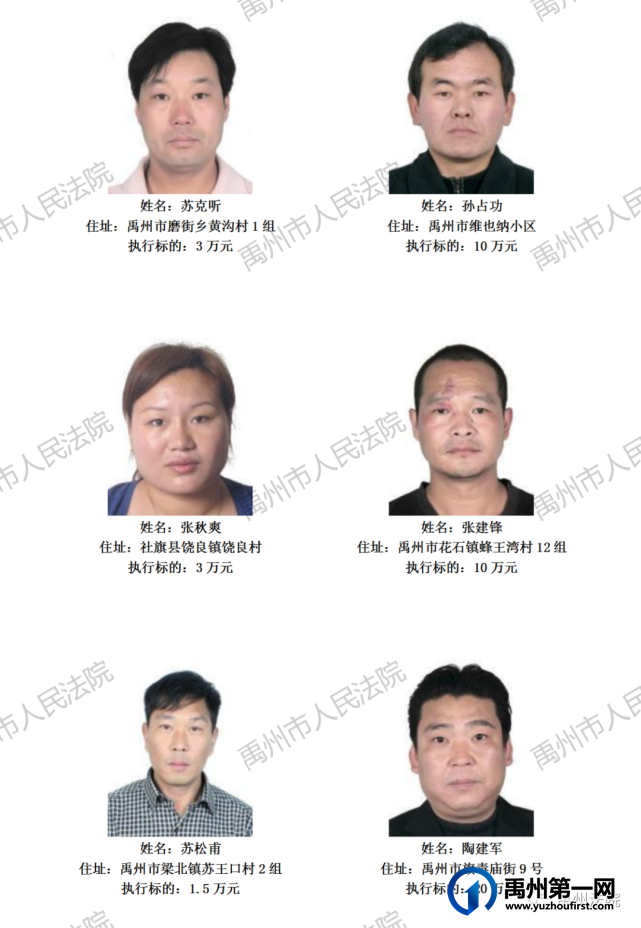 禹州市人民法院公布2021年第三批失信被执行人名单 禹州市人民法院公布2021年第三批失信被执行人名单