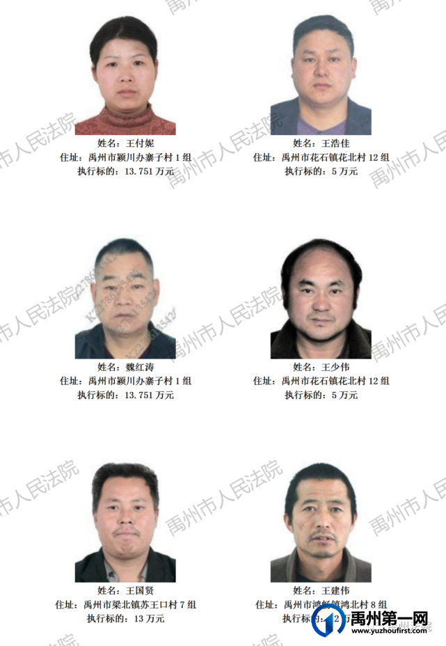 禹州市人民法院公布2021年第三批失信被执行人名单 禹州市人民法院公布2021年第三批失信被执行人名单
