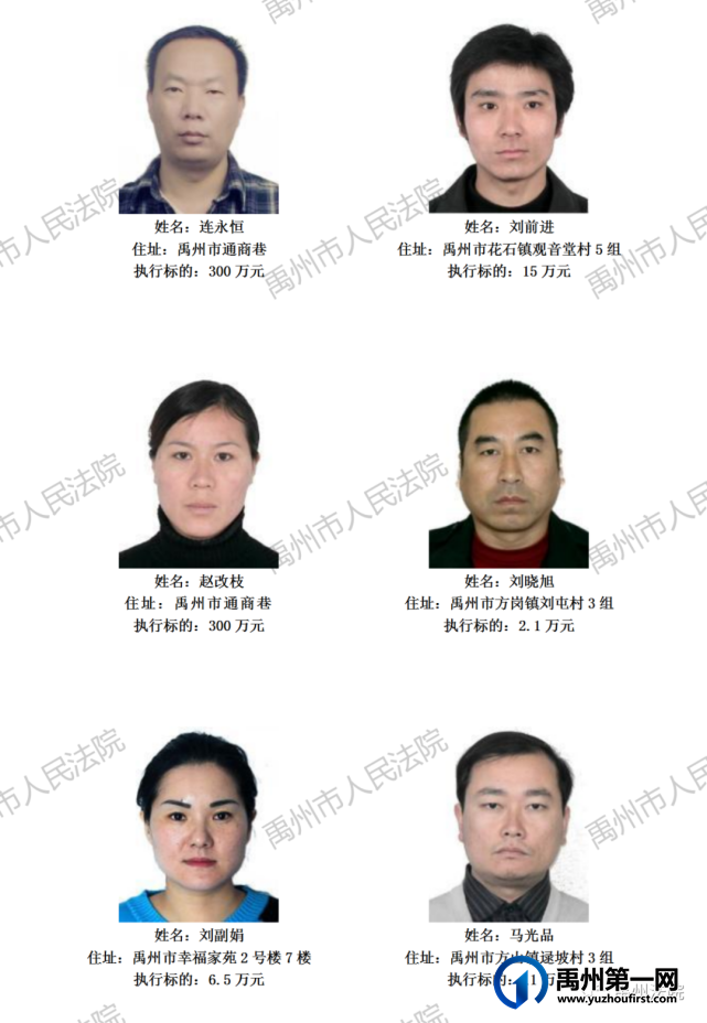 禹州市人民法院公布2021年第三批失信被执行人名单 禹州市人民法院公布2021年第三批失信被执行人名单