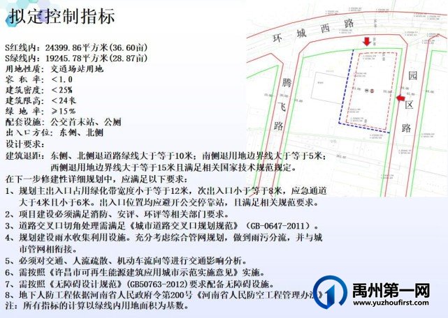 禹州将建设客运西站! 禹州将建设客运西站!
