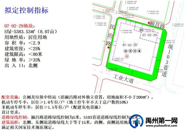 禹州市颍北新区07-02-29地块控制性详细规划调整批前公示 禹州市颍北新区07-02-29地块控制性详细规划调整批前公示