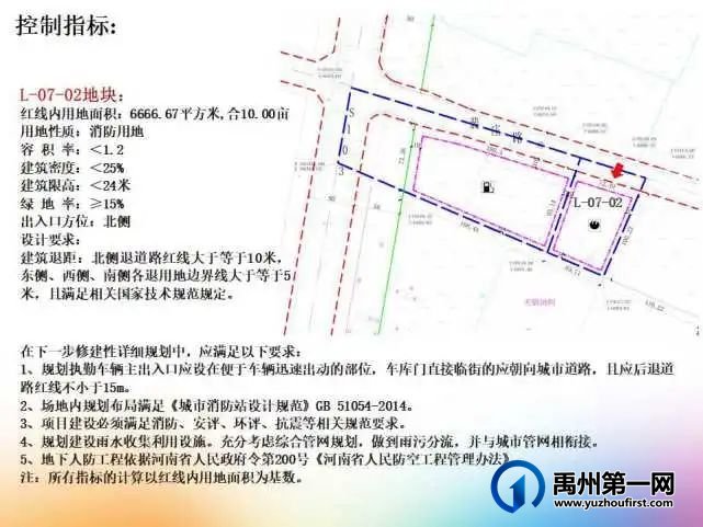 2021年禹州5个项目最新规划、涉及客运西站…… 2021年禹州5个项目最新规划、涉及客运西站……