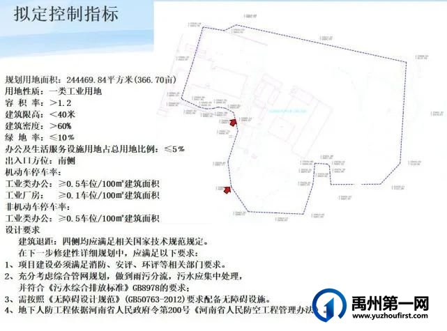 2021年禹州5个项目最新规划、涉及客运西站…… 2021年禹州5个项目最新规划、涉及客运西站……