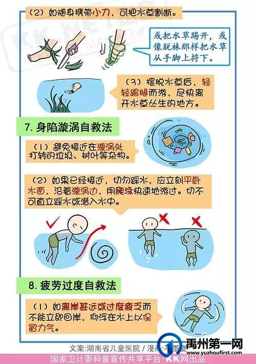 禹州市实验幼儿园防溺水安全须知及家长告知书! 禹州市实验幼儿园防溺水安全须知及家长告知书!