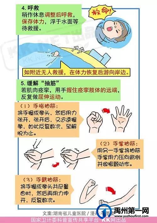 禹州市实验幼儿园防溺水安全须知及家长告知书! 禹州市实验幼儿园防溺水安全须知及家长告知书!